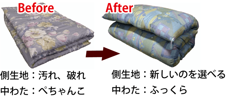綿わた布団打直し　/　和多屋ふとん店