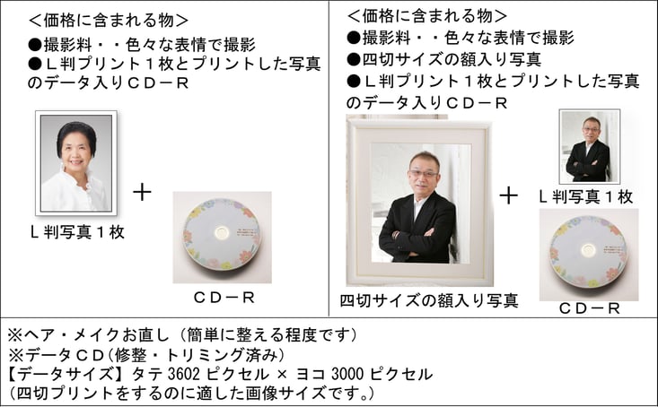 生前遺影写真プラン内容