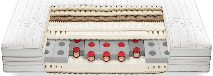 Roviva Wallis Zermatt Bittel Innendekorateur Bettwaren bester Preis günstig preiswert