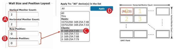 ビデオウォールのWeb設定画面