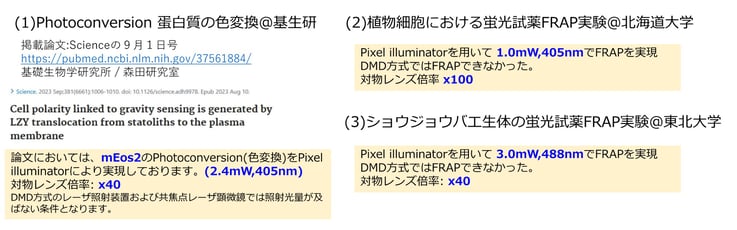 gravity sensing  mEos2 Photoconversion photoswitching  Pixel illuminator 405nm ショウジョウバエ drosophila 488nm FRAP 405nm FRAP 植物 