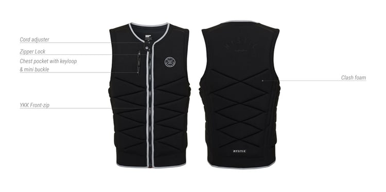 Mystic Outlaw Impact Vest Fzip Wake Dark Leaf bei WindSucht im SALE