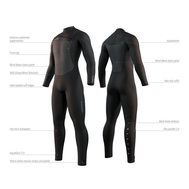 Mystic Voltt Details bei WindSucht