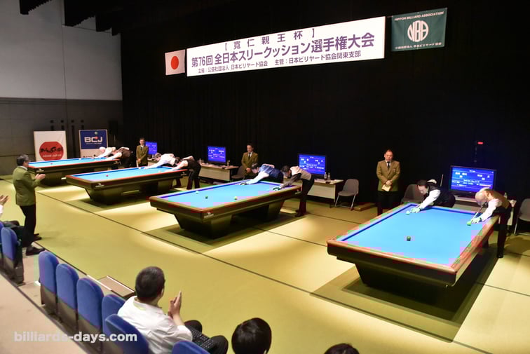 2019年大会。成増アクトホールにて