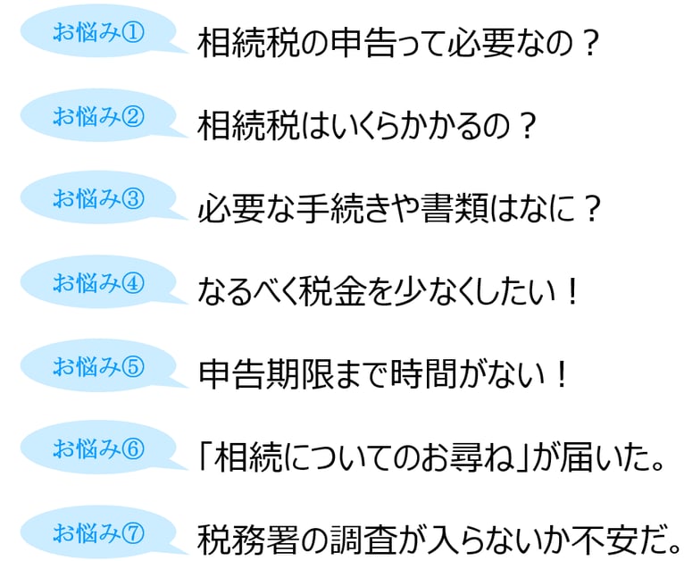 相続についてのお悩み