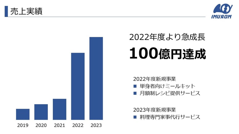 パワーポイントのスライドで、黒（テキスト）とロゴの色のみを使った例。これだけで十分きれいに見えます。