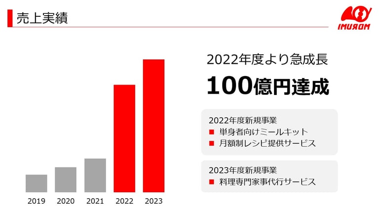 パワポ資料作成では「グレー」が万能！色選びに迷ったら、「コーポレートカラー＋グレー」だけで十分です。