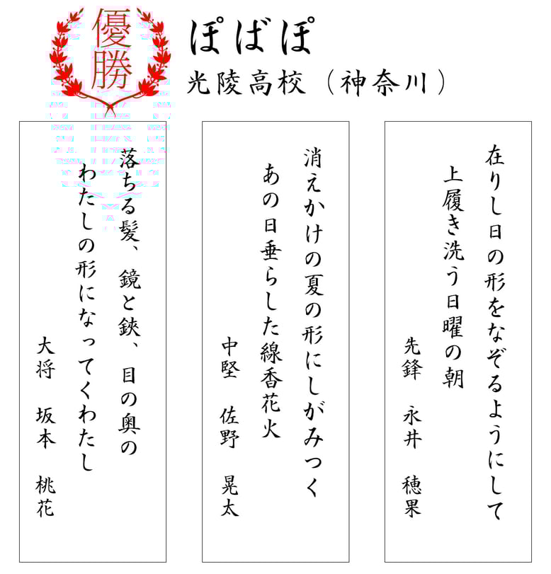 優勝＝八咫烏 渋谷教育学園渋谷（東京都）