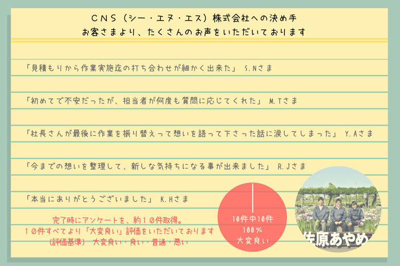 ＣＮＳ（シー・エヌ・エス）株式会社　千葉県香取市　佐原　遺品整理　空き家整理　実家整理　終活サポート 相続相談　料金とサービス 代表取締役社長　鈴木侑也