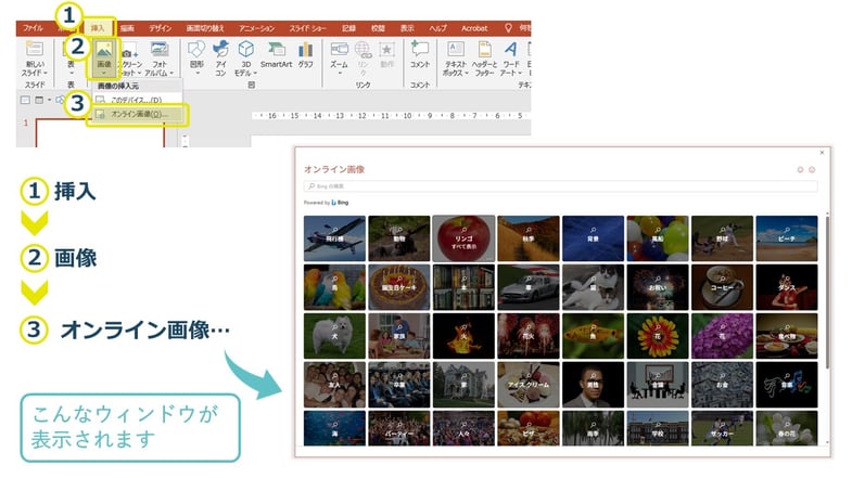 パワーポイントの「オンライン画像」とは？
