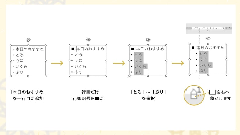 パワーポイントの箇条書きでは、「階層」を作った方が見やすくなることがあります。工夫してみましょう。
