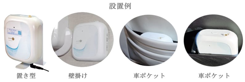 設置例画像　置き型　壁掛け　車ポケットなど