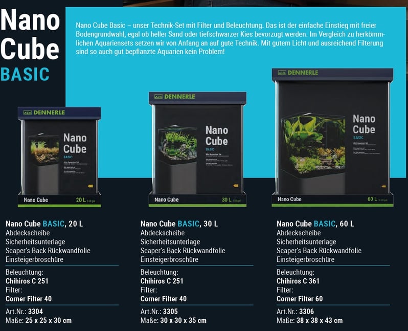                                                                                                                                                Quelle: Dennerle GmbH