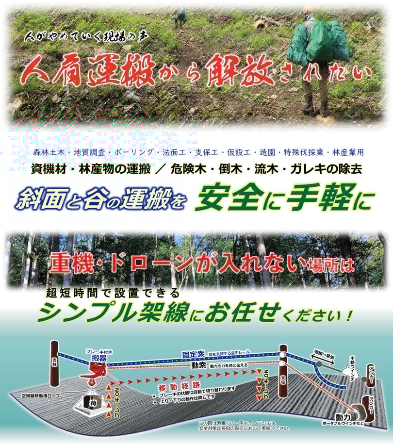 -人がやめていく現場の声「人肩運搬から解放されたい」- 森林土木・地質調査・ボーリング・法面工・足場工・支保工・仮設工・造園・特殊伐採業・農林産業向け。 - 資機材・農林産物の運搬や、危険⽊・倒⽊・流⽊の除去に最適。