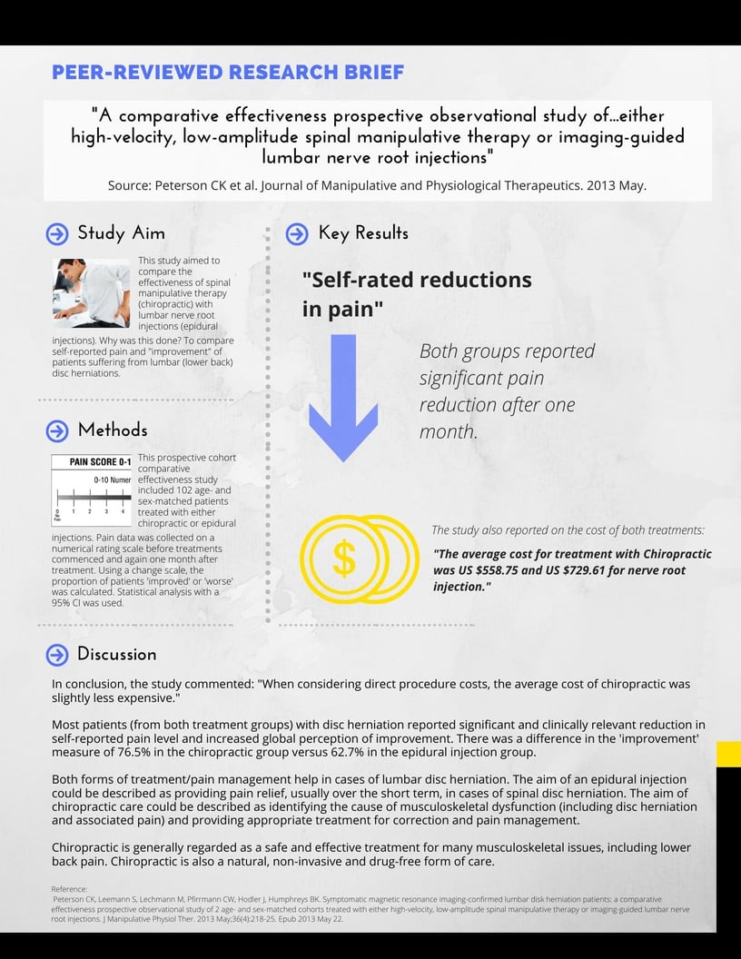 disc herniation study
