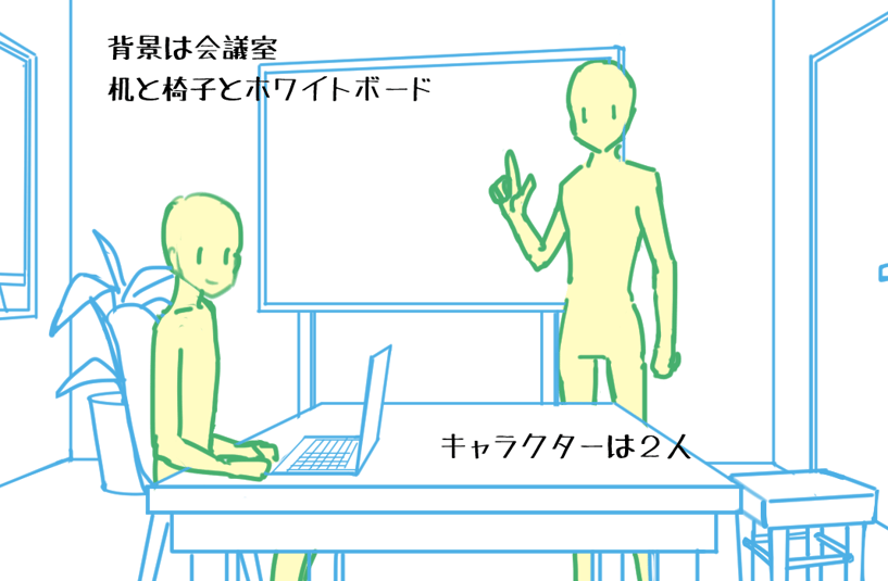 イラスト発注書の人数と背景