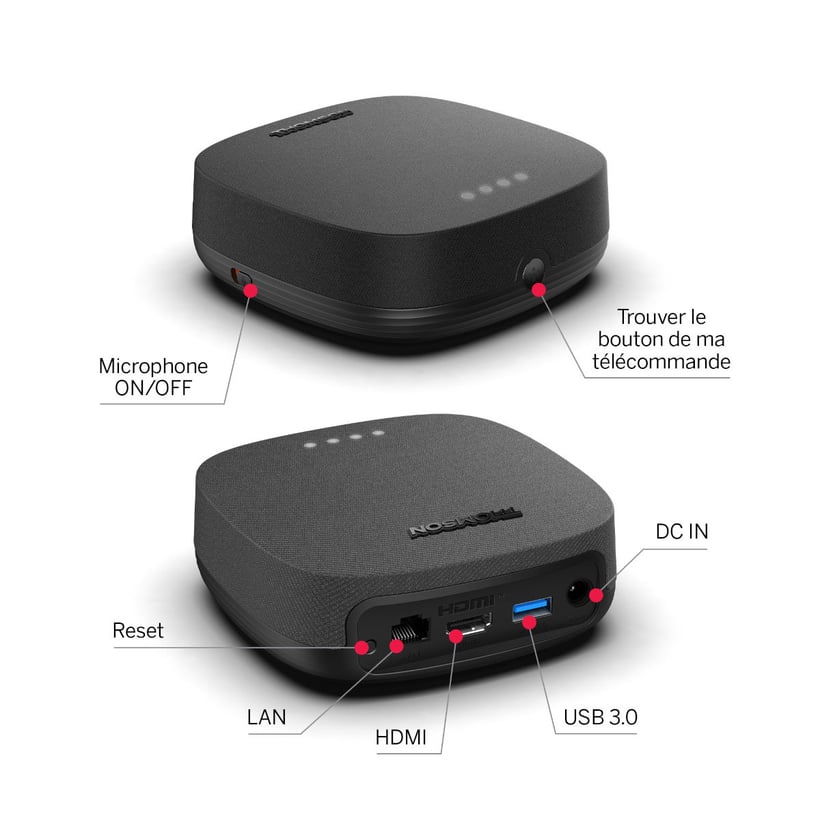 Thomson Streaming Box Plus 270 connectique-1200px