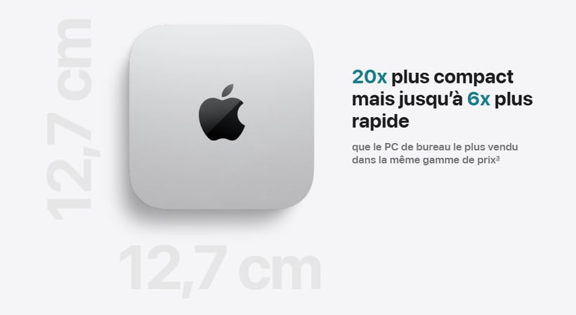 Apple Mac Mini (6)-933px