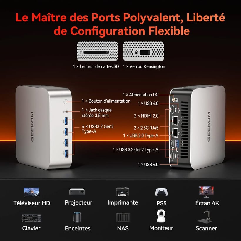 Geekom A7 Max connectique_1000px