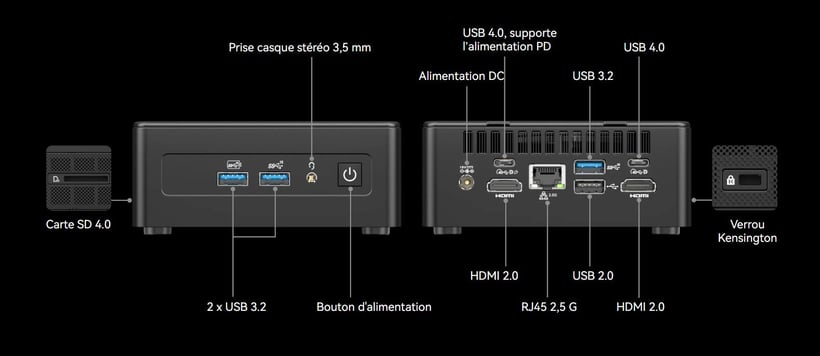 Geekom IT15 mini pc connectique-1200px