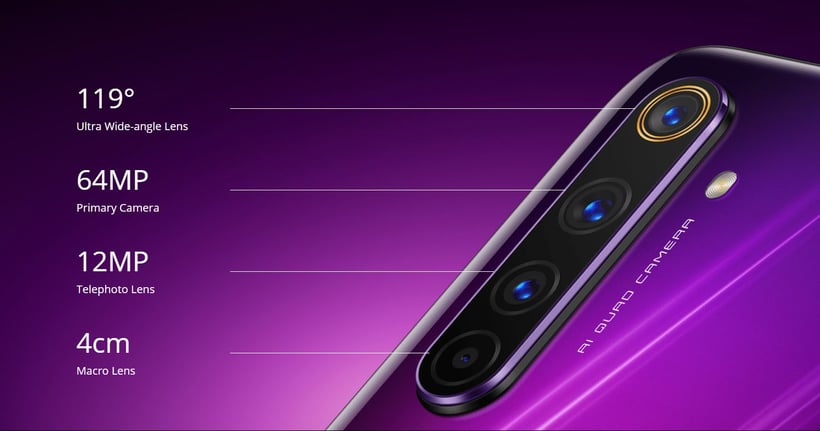 Realme 6 Pro Caméras