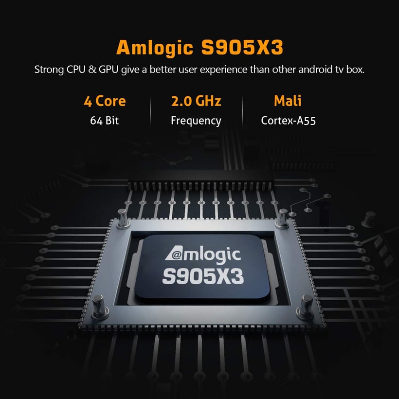 Amlogic S905X3