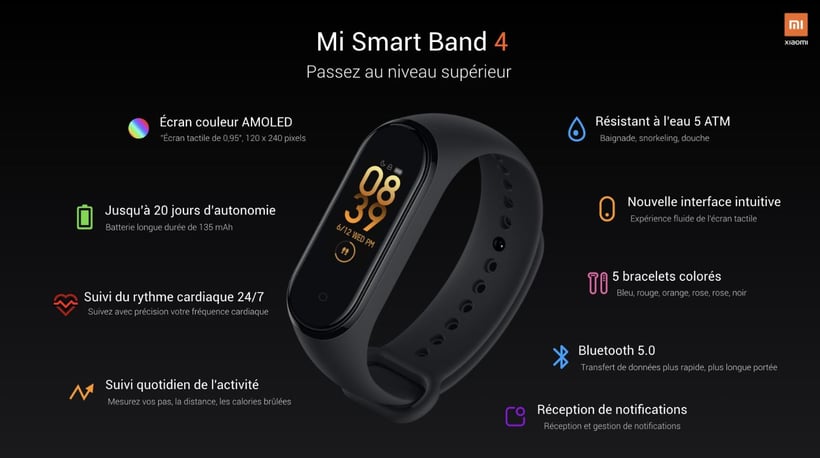 Xiaomi Mi Band 4 caractéristiques