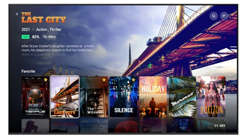 Formuler Z11 Pro Max (5)