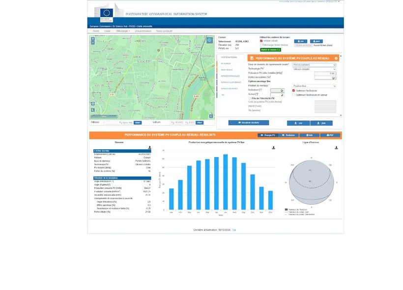 Données PGIS-1200px