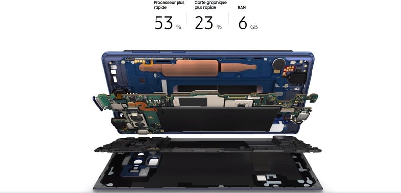 Samsung Galaxy Note 9 puissance