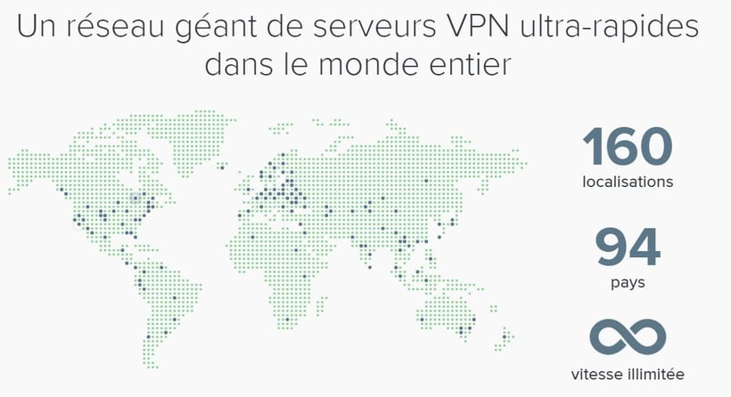 ExpressVPN nombre de Serveurs et localisation pays