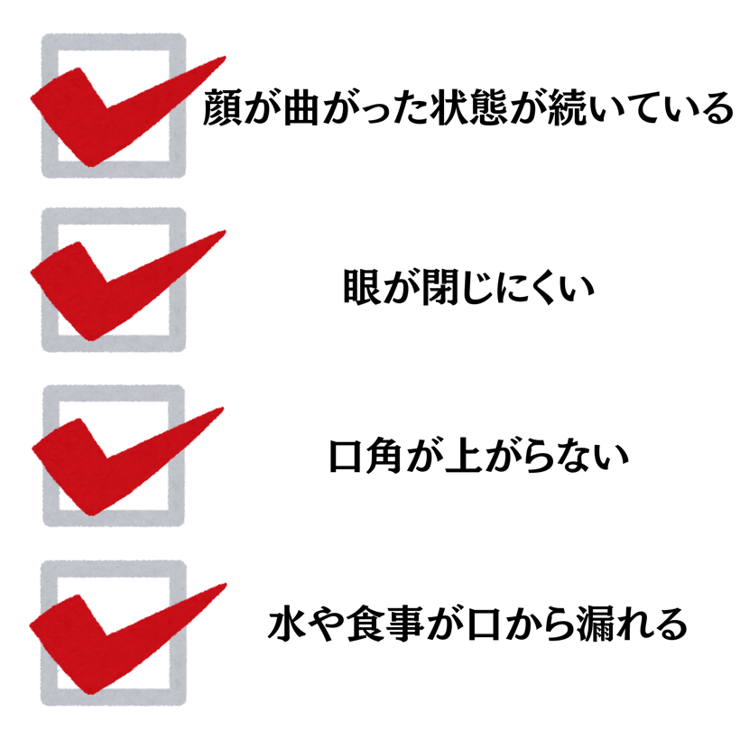 顔が曲がった状態が続いている・眼が閉じにくい・口角が上がらない・水や食事が口から漏れる