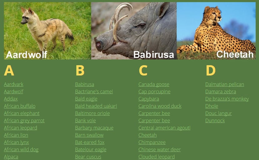 animals listing organised alphabetically