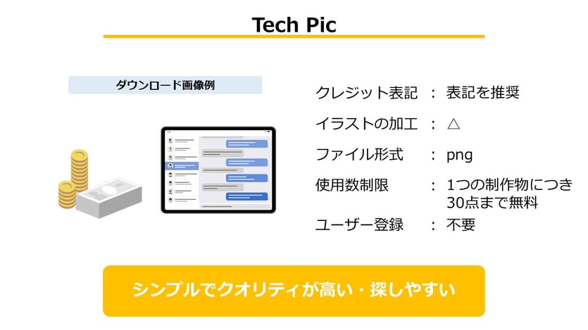 「Tech Pic」はユーザー登録も不要で使えますが、「1つの制作物につき30点まで無料」という制限があります。必ず利用規約を読みましょう。