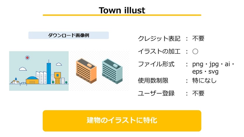 「Town illust」はアイソメトリック風の建物イラストもあり、あらゆる企画書や提案書、プレゼン資料で活躍しそうです。