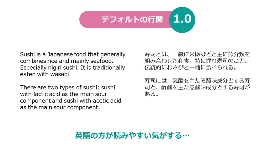パワーポイントでの「行間」の考え方