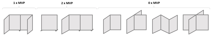 Aménagement de séparations de bureau