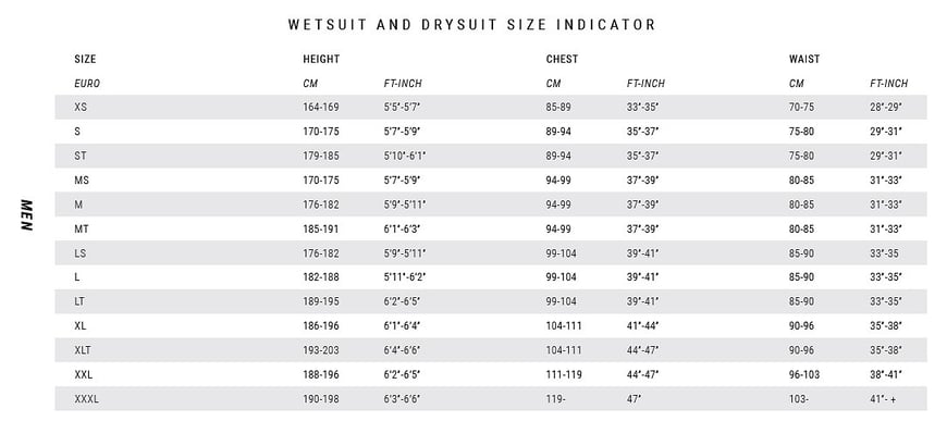Mystic Wetsuit Sitechart WindSucht