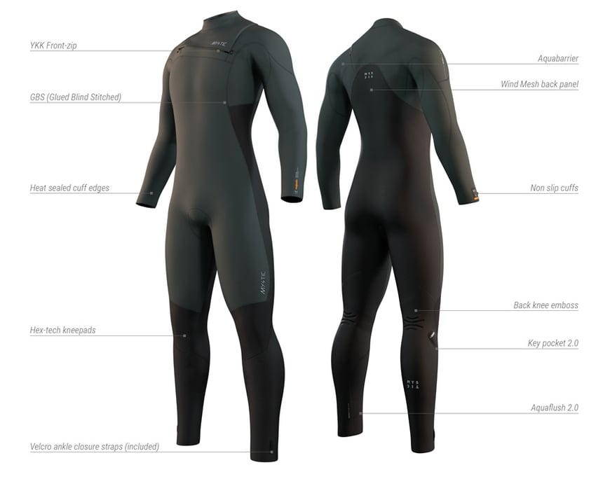 Mystic Majestic Fullsuit 5/4mm Fzip 2023 Navy im Detail bei WiindSucht