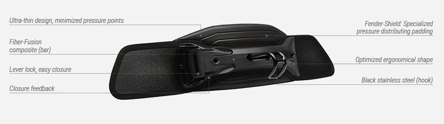 Mystic Stealth Bar Windsurf bei WindSucht in der Übersicht