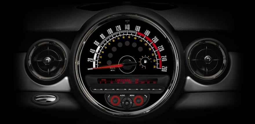 R56 Hatch/R55 CLUBMAN/R57 Convertible/R58 Coupe/R59 Roadster MINI専用メーター model-802 インテリアパーツ 内装