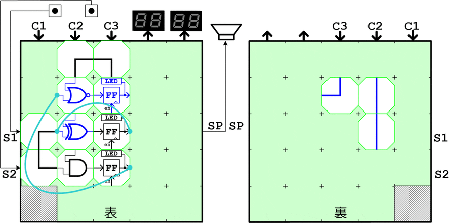 5進カウンタ回路のブロック実装図(アニメーション付き)