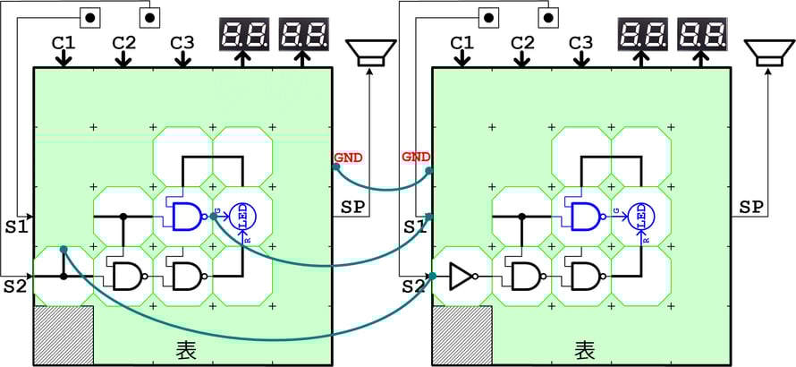 Dフリップフロップ動作確認用のブロック実装図、2台のCu be-Dを使う。