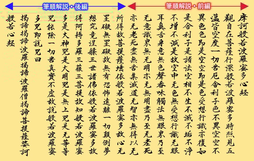 般若心経　書・佐藤象寛