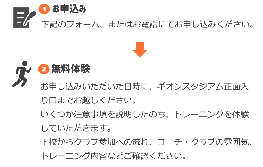 １、お申し込み　下記のフォームまたはお電話にてお申し込みください。２、お申し込みいただいた日時に、ギオンスタジアム正面玄関入り口までお越しください。いくつかの注意事項を説明したのちトレーニングを体験していただきます。下校からクラブ参加までの流れコーチクラブの雰囲気トレーニング内容をご確認ください。