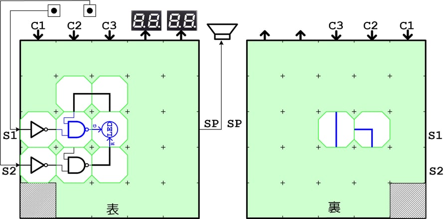 SRフリップフロップ回路確認用のブロック実装図