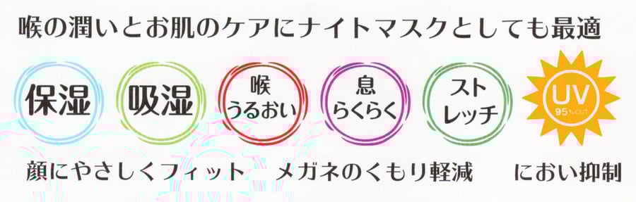 喉の潤いとお肌のケアに、ナイトマスクとしても最適　顔に優しくフィット　メガネのくもり軽減　におい抑制