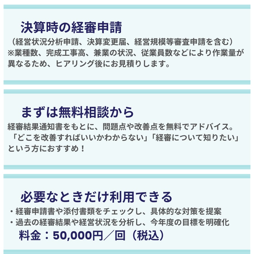 建設業者向け経審サポートの3つの選べるプランを紹介する画像。決算時の経審申請、無料相談、必要に応じた経審チェックと経営分析のスポットサービス