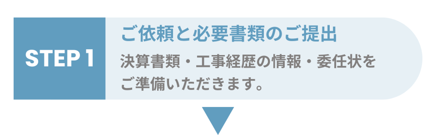 経審サポートの最初のステップとして、決算書類・工事経歴情報・委任状を提出することを示す画像