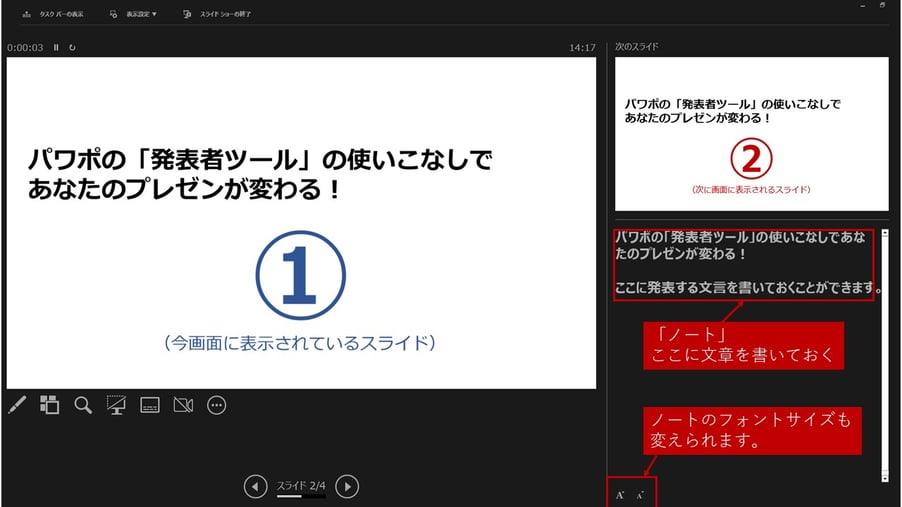 スライドの発表者ツールの「ノート」には、読み上げ原稿をびっしり書くのではなく、要点だけにするのがおすすめです。